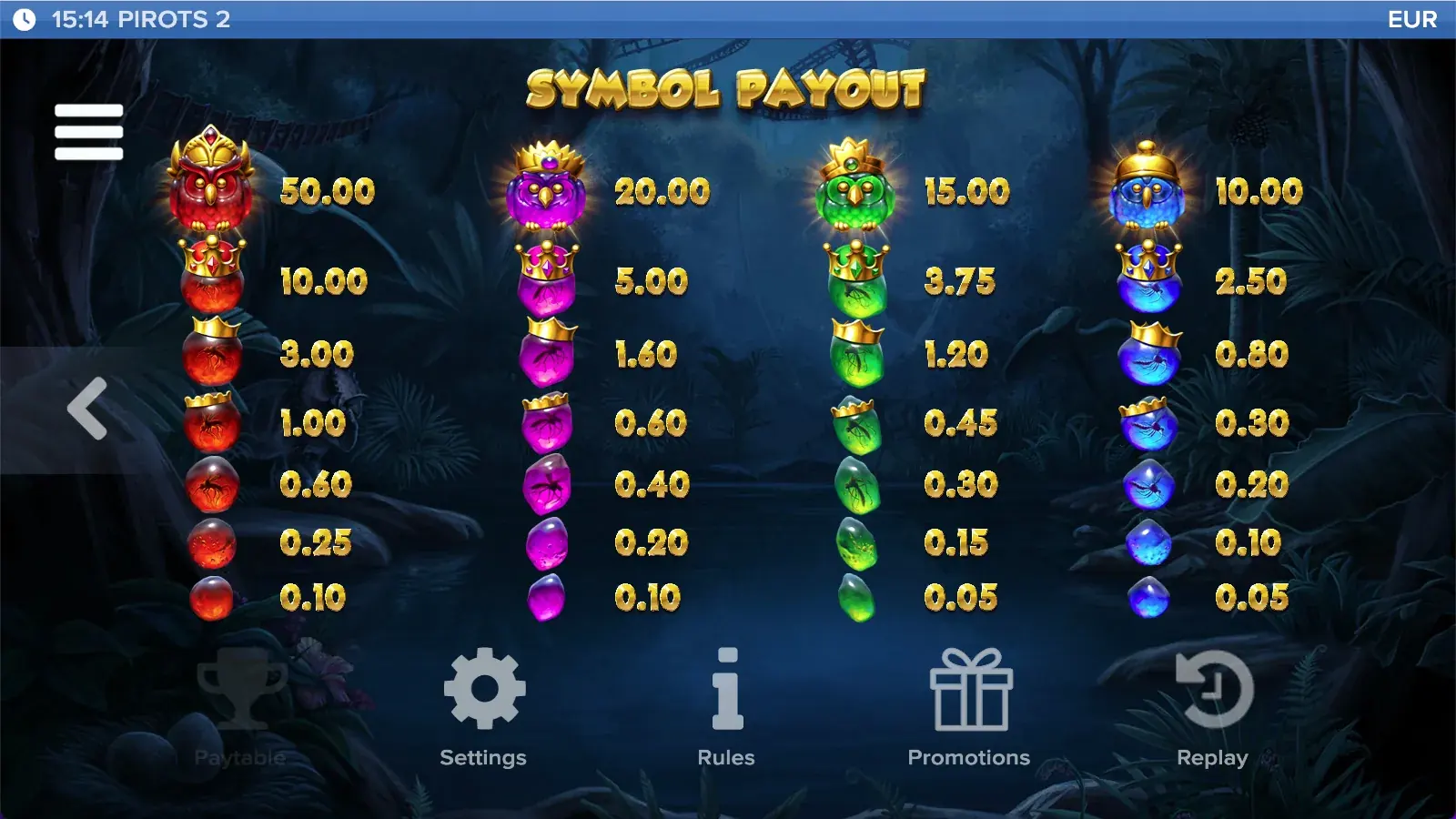 Tableau de paiement Pirots 2 niveau 6, avec symboles et valeurs
