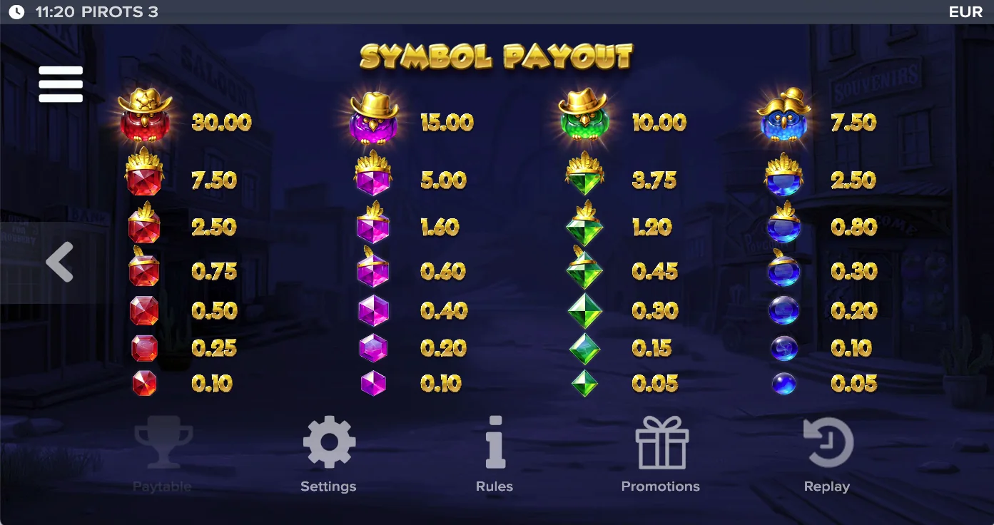 Tableau de paiement Pirots 3 panneau 9