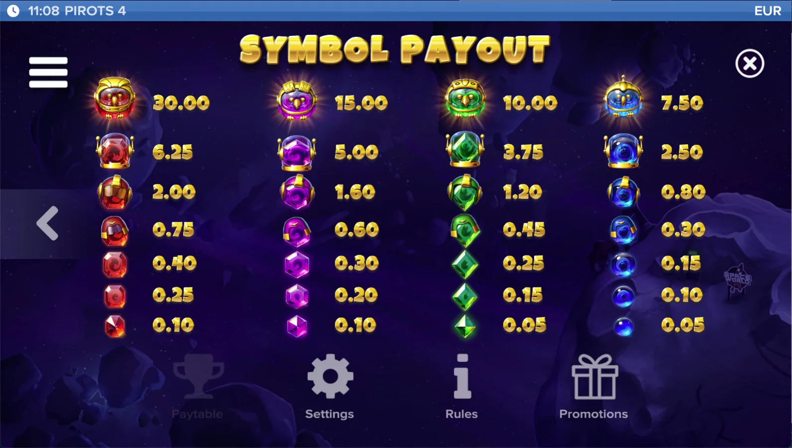 Pirots 4 Lost in Space pay table 9