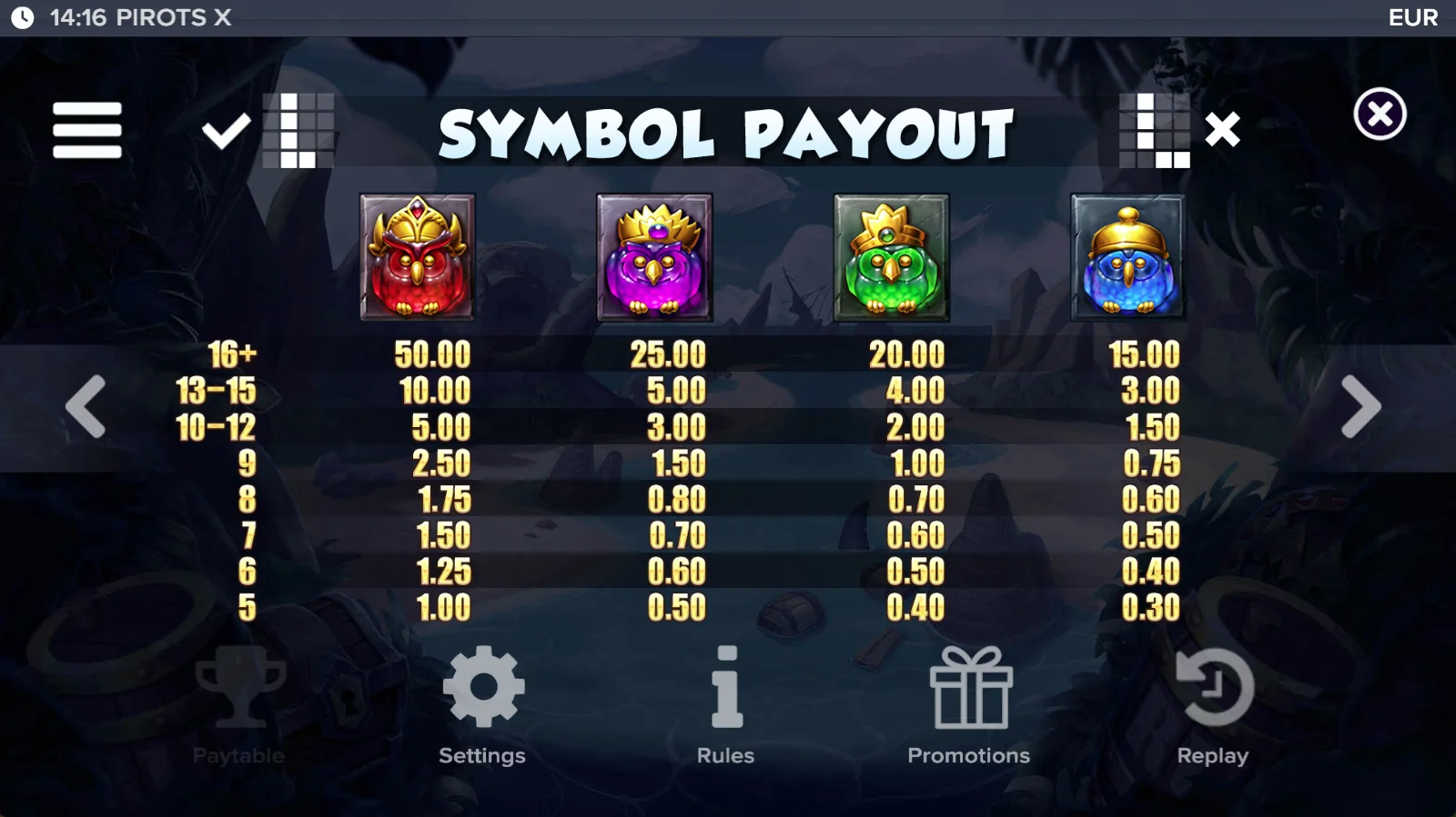 Pirots X pay table 7