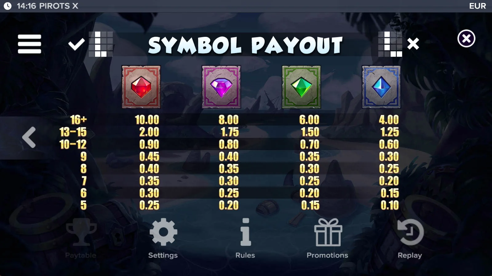 Pirots X pay table 8